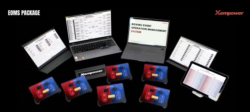 EOMS hardware package and operator dashboard