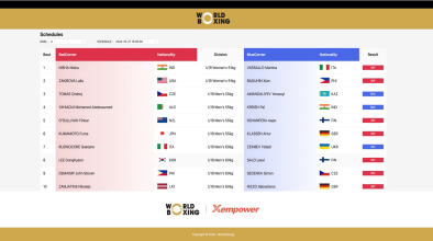 EOMS competition schedules