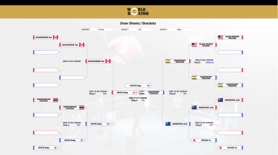 EOMS draw sheets and brackets