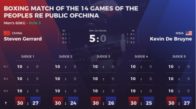 EOMS match results scoreboard